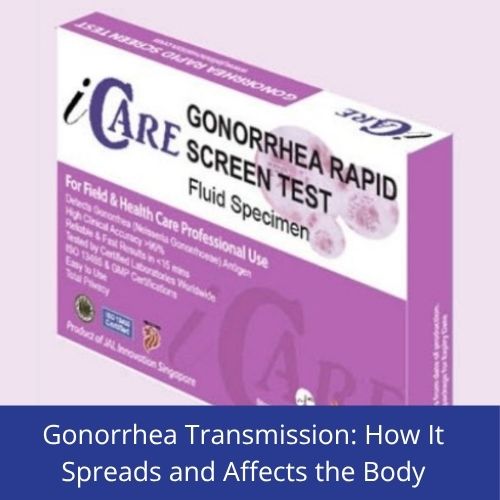 iCARE Gonorrhea Rapid Test kit