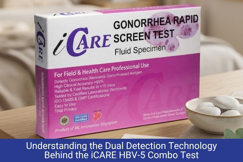 iCARE LH Ovulation Rapid Test Kits
