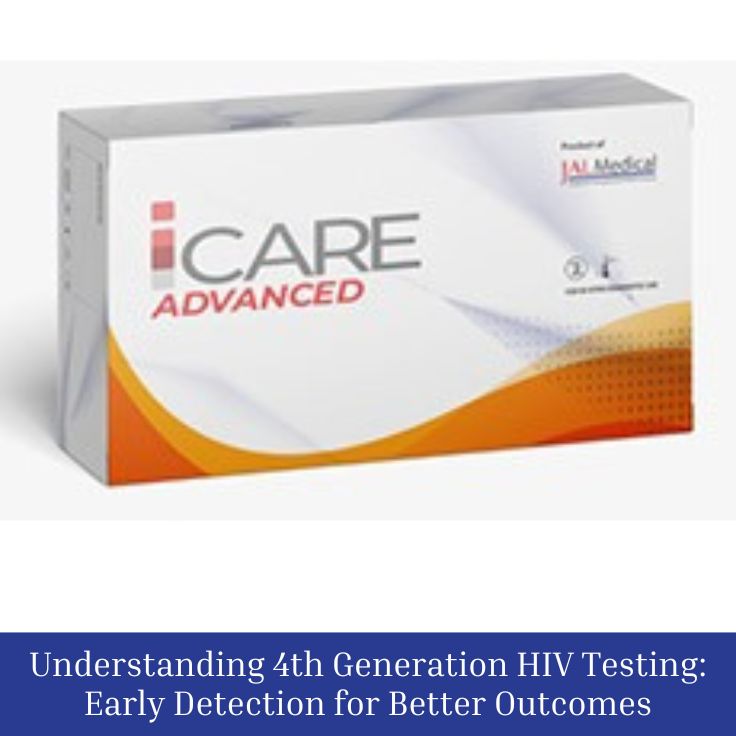 iCARE LH Ovulation Rapid Test Kits