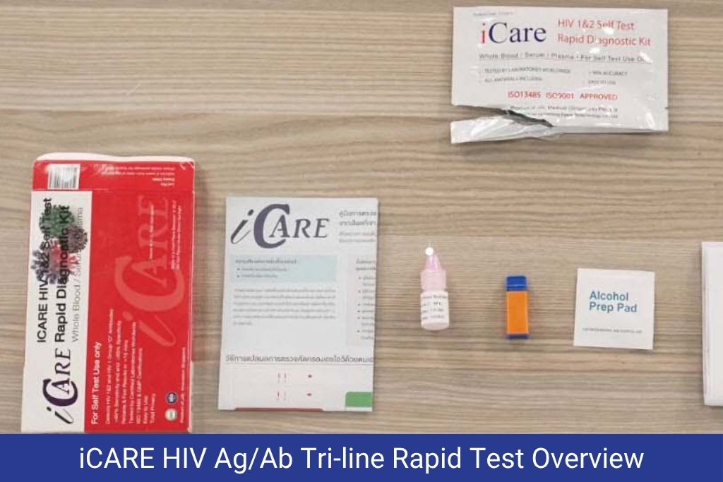 iCARE LH Ovulation Rapid Test Kits