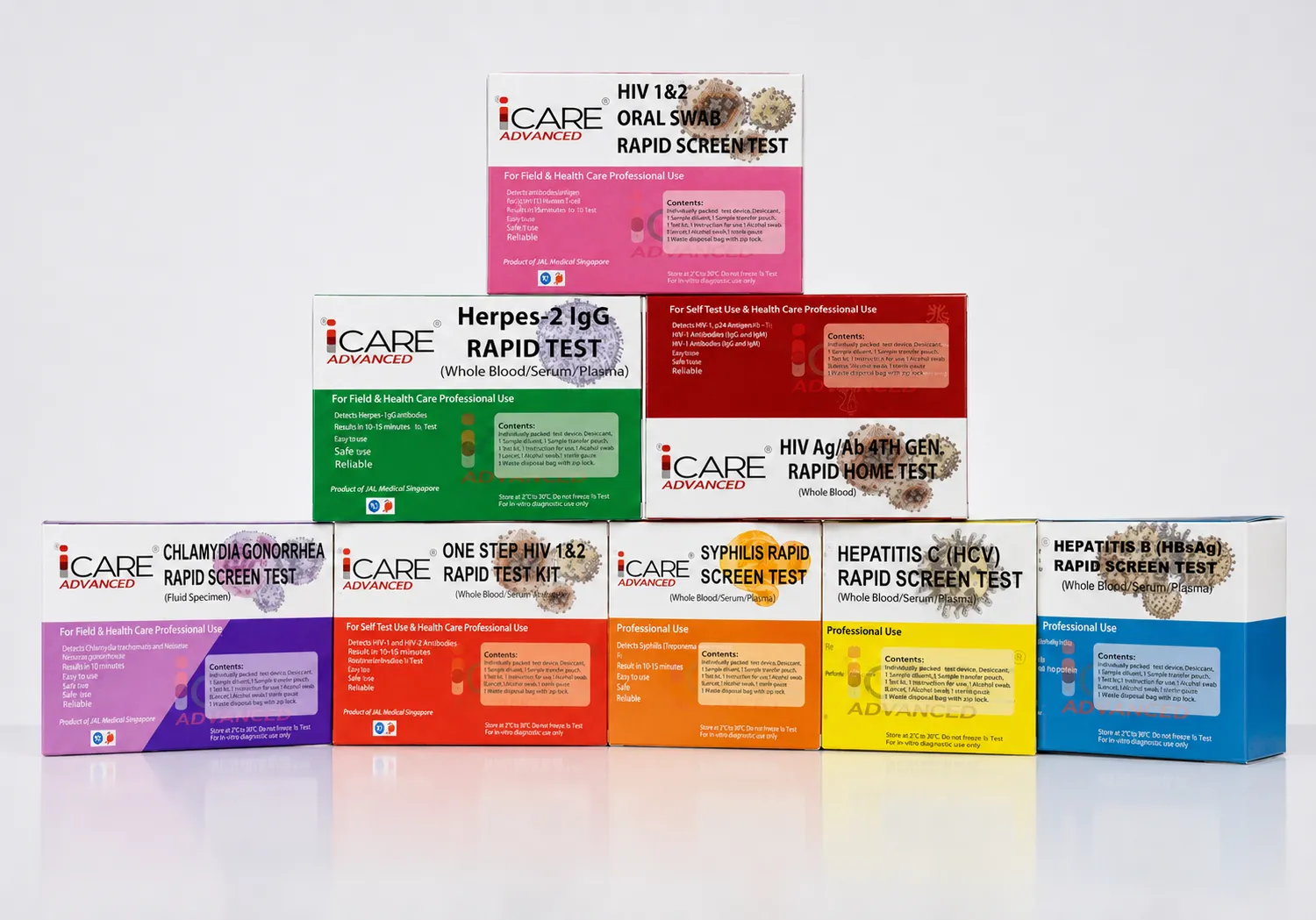 STD Rapid Test Kit (HIV 1&2 Oral Swab, Chlamydia, Hepatitis Test)