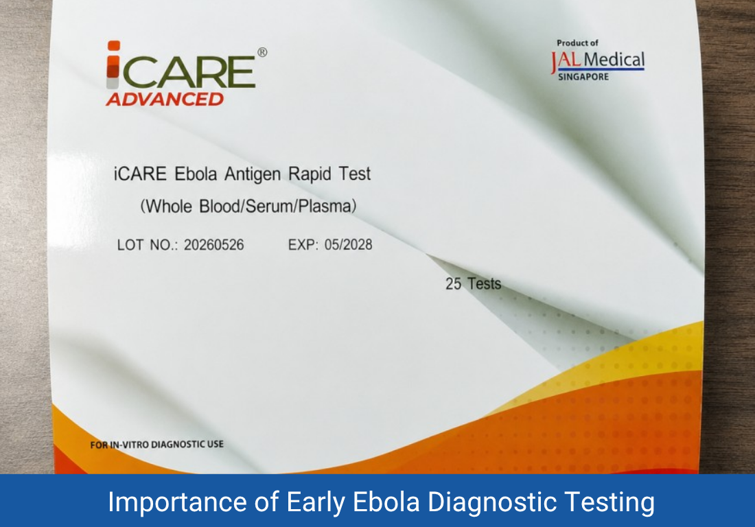 iCARE LH Ovulation Rapid Test Kits