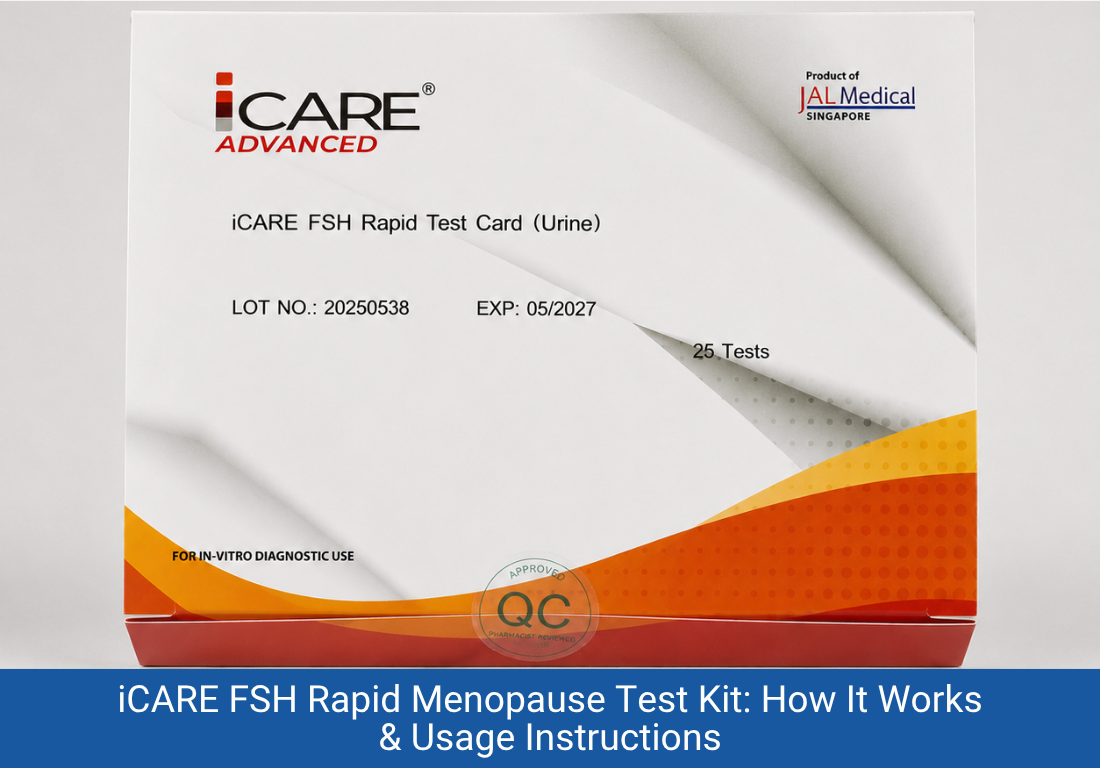 iCARE LH Ovulation Rapid Test Kits