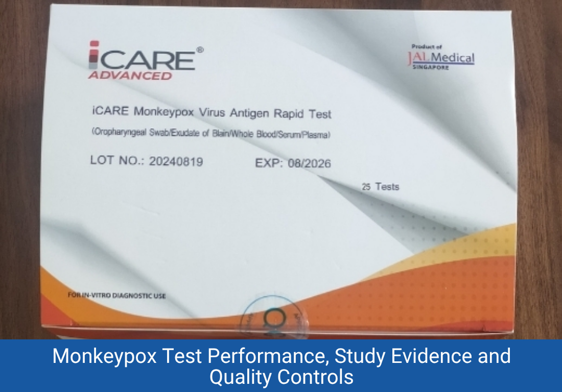 Monkeypox Test Performance, Study Evidence and Quality Controls
